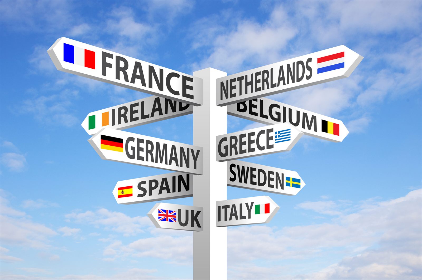 Signpost with arrows pointing to different countries